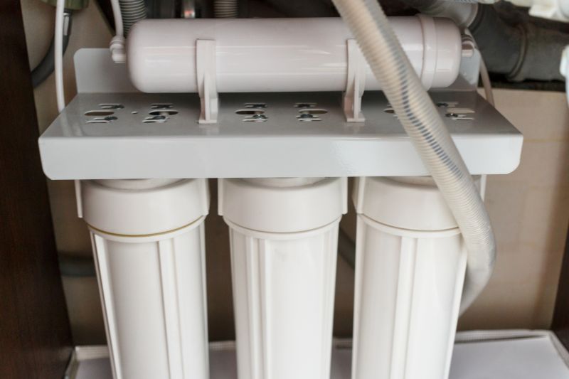 Water Softener Piping Connection